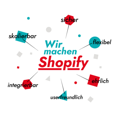 Infografik über die Vorteile von Shopify