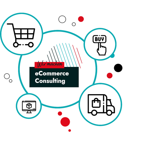 E-Commerce Grafik
